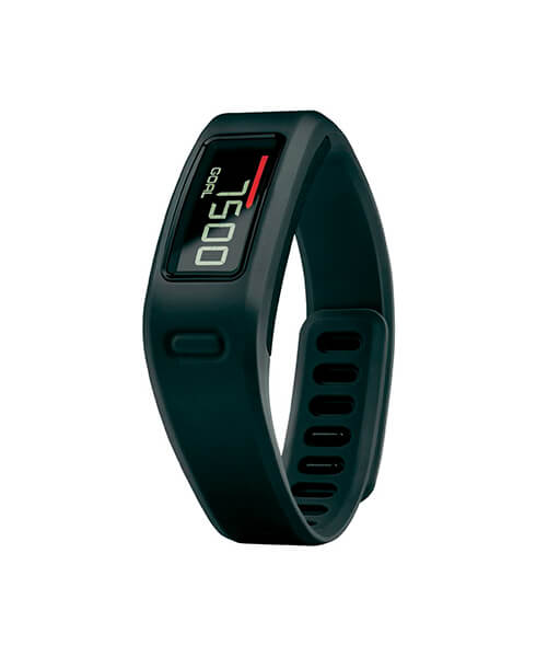 Aktiivisuusrannekkeet