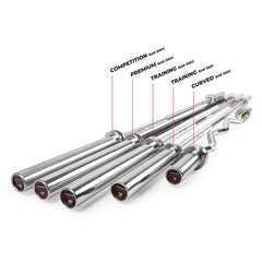 Gymstick 20kg Training Bar