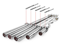 Gymstick 20kg Competition Bar