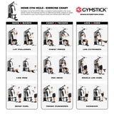Gymstick Home Gym HG2.0 träningsmaskin