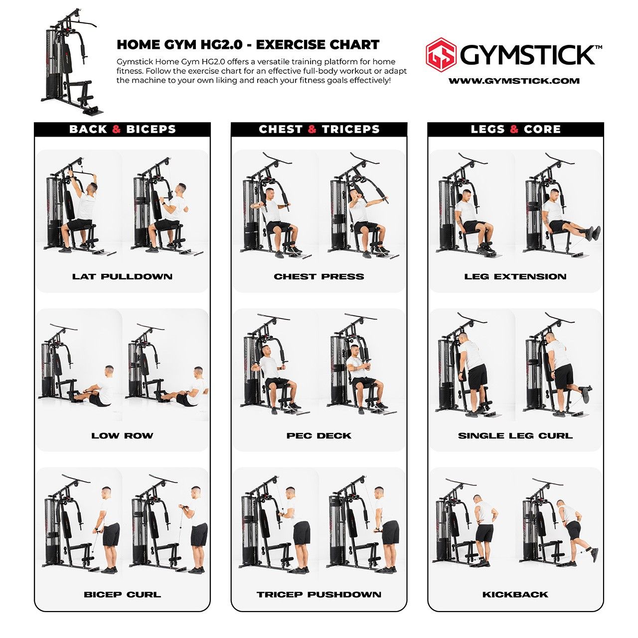 Gymstick Home Gym HG2.0 träningsmaskin
