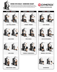 Gymstick Home Gym HG3.0 hemmagym
