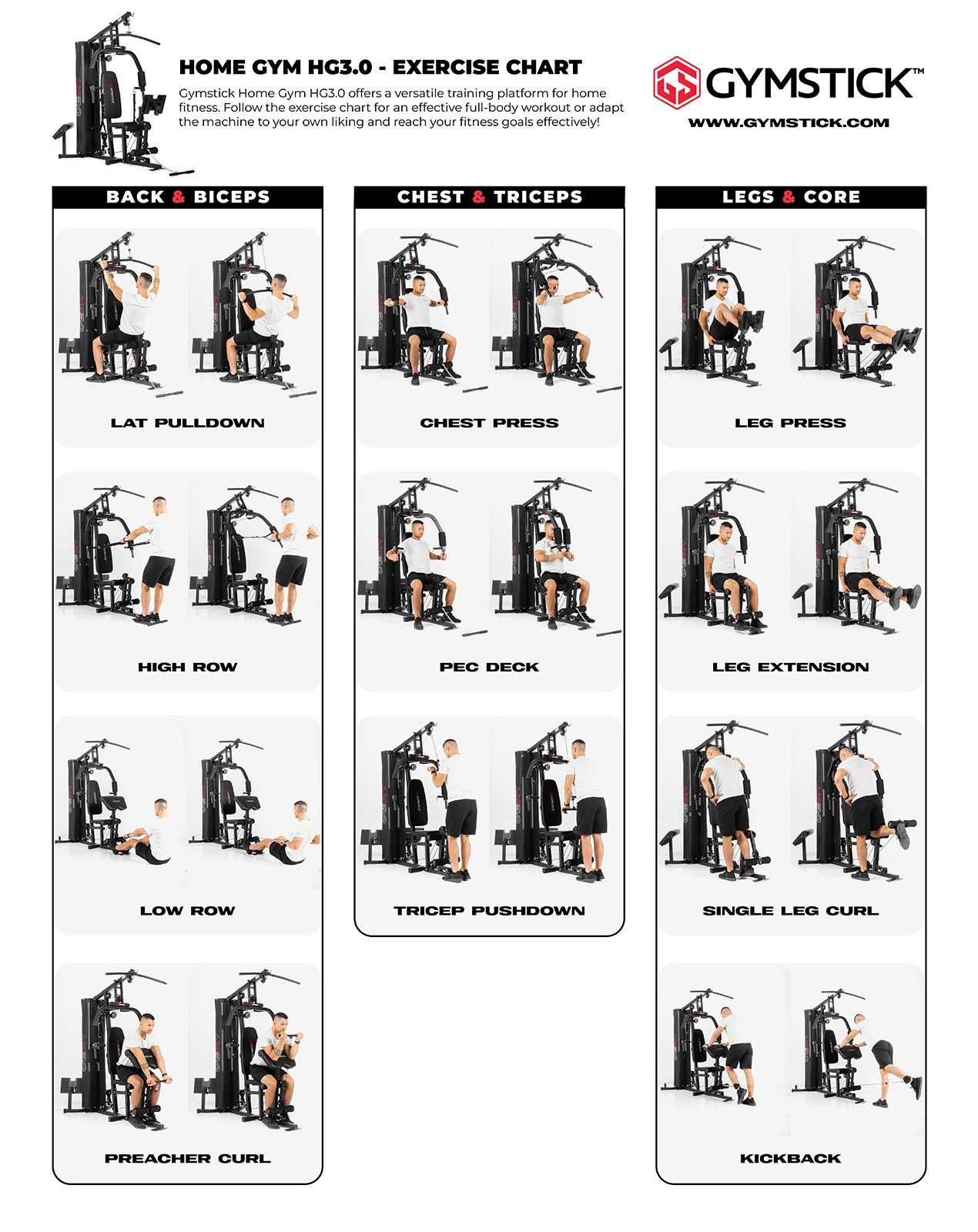 Gymstick Home Gym HG3.0 hemmagym