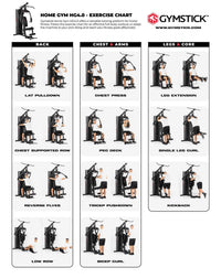 Gymstick Home Gym HG4.0 hemmagym